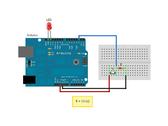 what program for mac wirtes arduino code