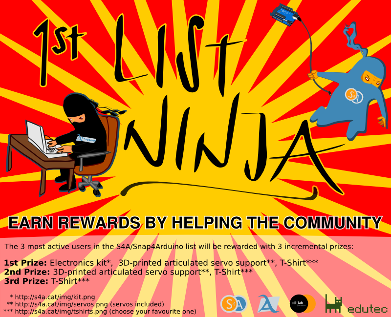 First List Ninja Contest